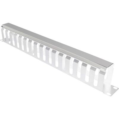 VALUE 19 Frontplaat 1 HE met rangeerkanaal 40 x 60 mm, grijs