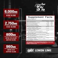 All Day You May 465gr Lemon Lime - thumbnail