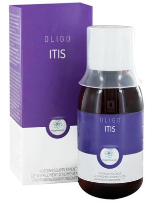 RP Vitamino Analytic Oligoplant Itis Combinatie