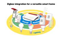 FRITZ!Box 6670 Cable - thumbnail