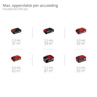 Einhell TE-SY 18/90 Li-Solo Verfspuitsysteem Debiet (max.): 1000 ml/min - thumbnail