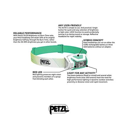 Ledlamp voor op het hoofd Petzl E065AA02 Wit Groen (1 Stuks)