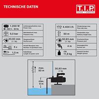 T.I.P. - Technische Industrie Produkte Clean Jet 1300 Plus Tuinpomp 4400 l/h 50 m - thumbnail