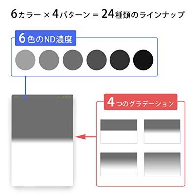 LEE Filters LE 3752 ND Graduated 0.6 Soft 10x15 cm - thumbnail