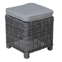 Milwaukee dining kruk earl Grijs Garden Impressions - Garden impressions - thumbnail