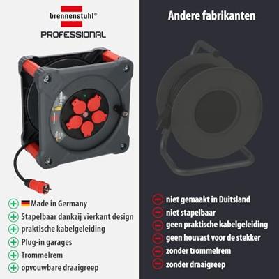 Brennenstuhl Professional Bouwplaats kabelhaspel | KA 3200 5 | IP44 | 33m | H07RN-F 3G2.5 - 9202330110 Brennenstuhl Professional Bouwplaats kabelhaspel | KA 3200 5 | IP44 | 33m | H07RN-F 3G2.5 - 9202330110