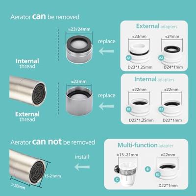Filter voor kraan Philips AWP3756P1/10 Filter voor kraan Philips AWP3756P1/10