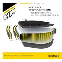 Bestway - hydro force panorama sup set - thumbnail