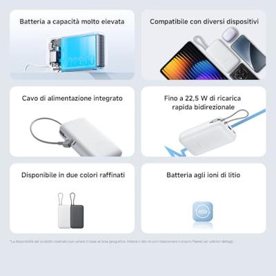 Powerbank Xiaomi Zwart 20000 mAh