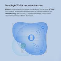 TP-LINK RE500X netwerkextender Netwerkrepeater Wit 1000 Mbit/s - thumbnail