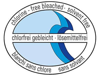 Etiket HERMA 2365 13x40mm groen 896stuks