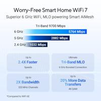 Asus RT-BE92U WiFi-router, WiFi-repeater, WiFi-accesspoint 2.4 GHz, 5 GHz, 6 GHz - thumbnail