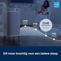 Blueair DustMagnet 5440i 35,3 m² 50 dB 42 W Grijs, Wit - thumbnail