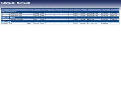 Thermostaat, koelmiddel ADH29215C