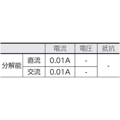 Kyoritsu KEW-2033 Stroomtang Digitaal CAT III 300 V Weergave (counts): 3000