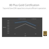 Voedingsbron Asus 90YE00U1-B0NA00 750 W 80 Plus Gold - thumbnail
