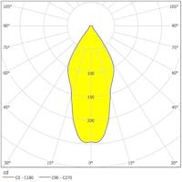 Eglo Led plafondspotPolasso Round 10cm zwart met goud - 94502 - thumbnail