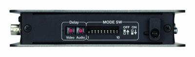 Roland VC-1-DL video converter bi-directional SDI-HDMI with frame sync delay Roland VC-1-DL video converter bi-directional SDI-HDMI with frame sync delay