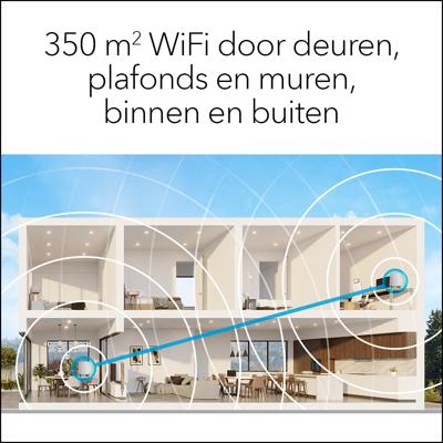 Netgear Orbi WiFi6 draadloze router Gigabit Ethernet Tri-band (2.4 GHz / 5 GHz / 5 GHz) Roestvrijstaal, Wit