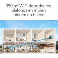 Netgear Orbi WiFi6 draadloze router Gigabit Ethernet Tri-band (2.4 GHz / 5 GHz / 5 GHz) Roestvrijstaal, Wit - thumbnail