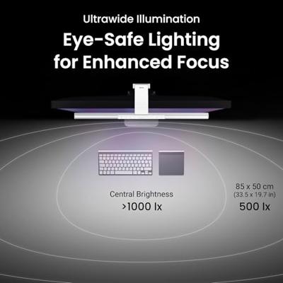 BenQ Screenbar Pro zwart