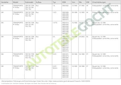 Knipperlicht links 183322252