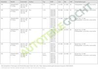 Knipperlicht links 183322252 - thumbnail