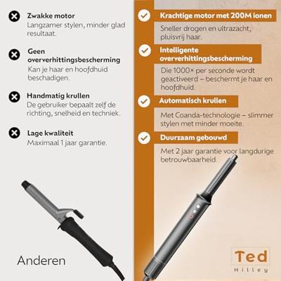 Ted Hilley Ionic 5-in-1 Hair Multi-Styler Platinum Silver