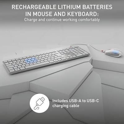 CHERRY JD-9100EU-1 Set met toetsenbord en muis Draadloos, Radiografisch QWERTY, US-Engels Wit CHERRY JD-9100EU-1 Set met toetsenbord en muis Draadloos, Radiografisch QWERTY, US-Engels Wit