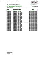 Merten MEG4123-6035 Afdekking System Design Wit 1 stuk(s) - thumbnail