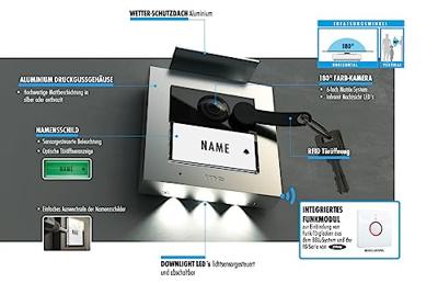 m-e modern-electronics VDV-2010 A Buitenunit voor Video-deurintercom Kabelgebonden, RFID Antraciet