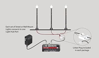 Woodland Scenics H0 Parklantaarn Dubbel WJP5632 3 stuk(s)
