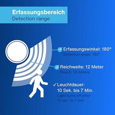No4008297153177 Bewegingsmelder Compleet Wit 1 stuk(s)