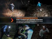 Fenix Light HM65R-T V2.0 Hoofdlamp LED werkt op een accu - thumbnail