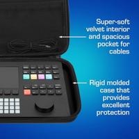 Analog Cases GLIDE Case For Polyend Tracker, Play, Play+ - thumbnail