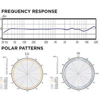 Audix HT5 headset condensator microfoon - thumbnail
