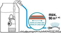 GARDENA 4700/2 inox 01764-20 Vatpomp 4700 l/h 23 m - thumbnail