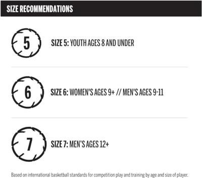 Wilson Basketbal Authentic Outdoor