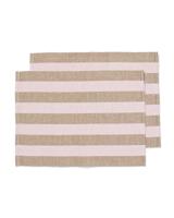 HEMA Placemats 45x35cm katoen strepen roze-wit - 2 stuks (roze) - thumbnail
