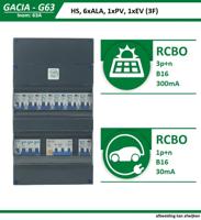 Groepenkast 63A 3 fase 6 groepen, autolader en zonnepanelen groep - thumbnail