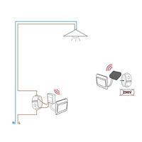 Kit bidirezionale - DIO CONNECTED HOME - 54738 - Micromoduli ricevitore + trasmettitore - 200 W - thumbnail