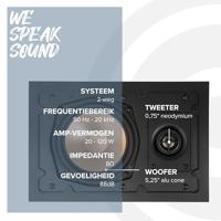 Artsound: HPRE650 Passieve Inbouw Speakers 2 stuks - Wit - thumbnail