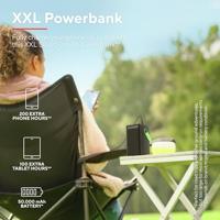 Powerbank Trust Redoh XXL Zwart (1 Stuks) - thumbnail