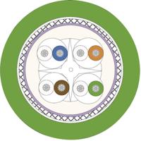 LAPP 2170488/500 Netwerkkabel CAT 6 SF/UTP 4 x 2 x 0.13 mm² Groen 500 m - thumbnail