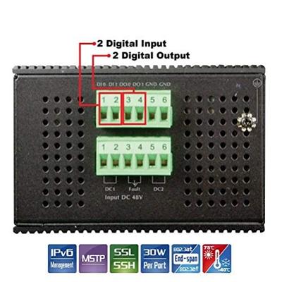PLANET IGS-10020HPT network switch Managed L2+ Gigabit Ethernet (10/100/1000) Power over Ethernet (PoE) Black, White