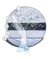 Waterfilter Brita ON TAP V-MF - thumbnail