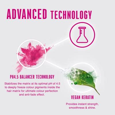 Schwarzkopf - Bonacure Color Freeze Treatment PH 4.5 Haarbehandeling 200 ml - thumbnail