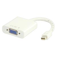 Valueline Vlmp37850w0.20 Mini Displayport - Vga Adapter 0,20 M Wit - thumbnail