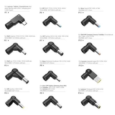 Laptop oplader iggual CUA-C-12T-90W