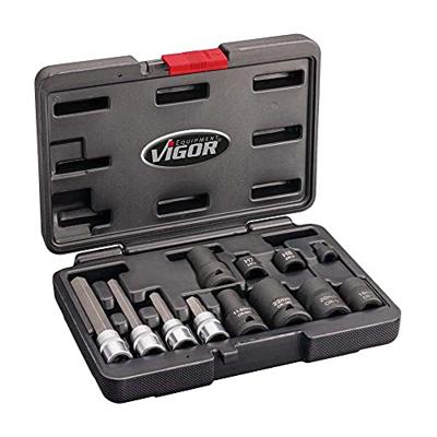 Vigor V7158 Remklauwset